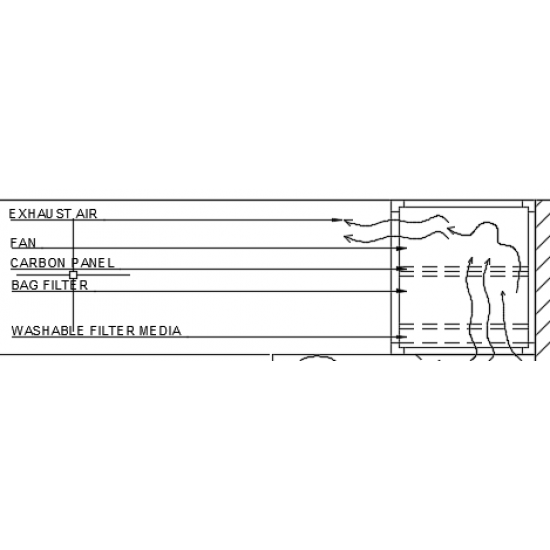 Commercial Recirculation Extractor Fan