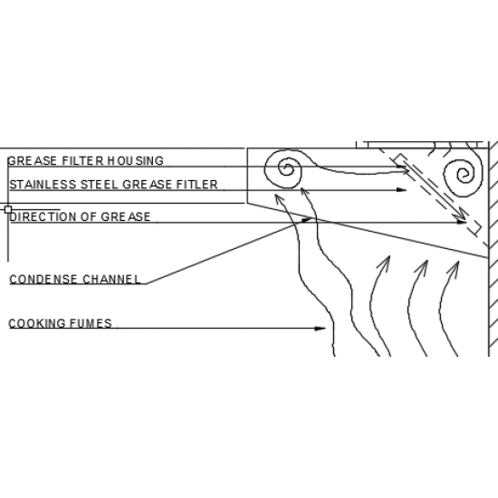 Commercial Recirculation Extractor Fan