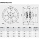 630mm Turboprop Fan TCBBX2/​4 – 630 SOLER AND PALAU (S&P) HIGH PRESSURE 2 STAGE SHORT CASED AXIAL ALSO KNOWN AS TP63014 BY VENT AXIA