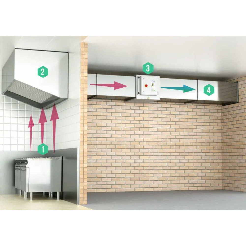 Kitchen Grease Smoke Air Filter Removal Units - ESP Electrostatic Precipitators